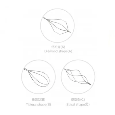 Eldobható endoszkóp kőkivonó kosár